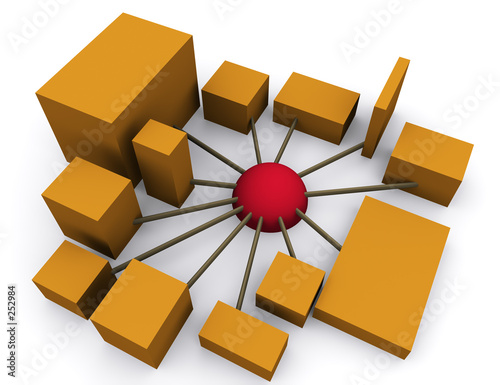 networking 2