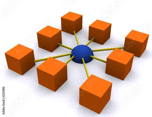 even network