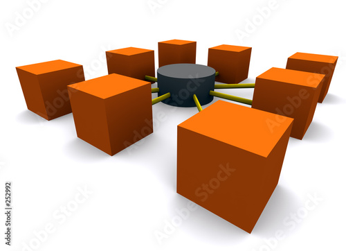perspective network