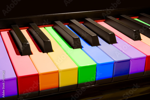 Murais de parede the rainbow piano