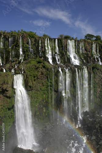 chutes d'iguazu