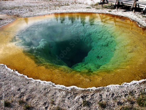 yellowstone morning glory  pool