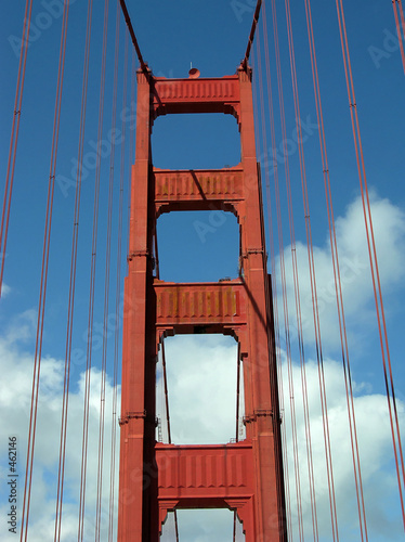 golden gate span