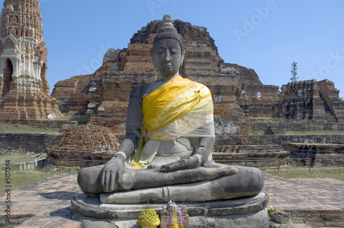 Photography buddha