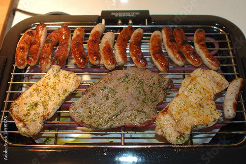 fleisch grillen