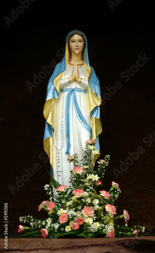 mary mother of jesus