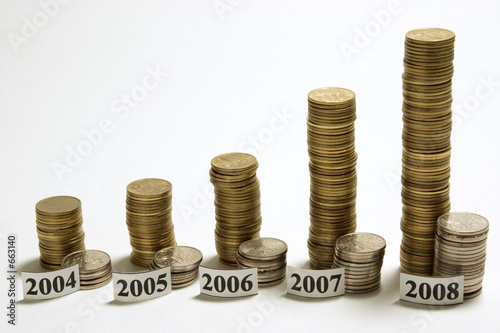the diagram of money.