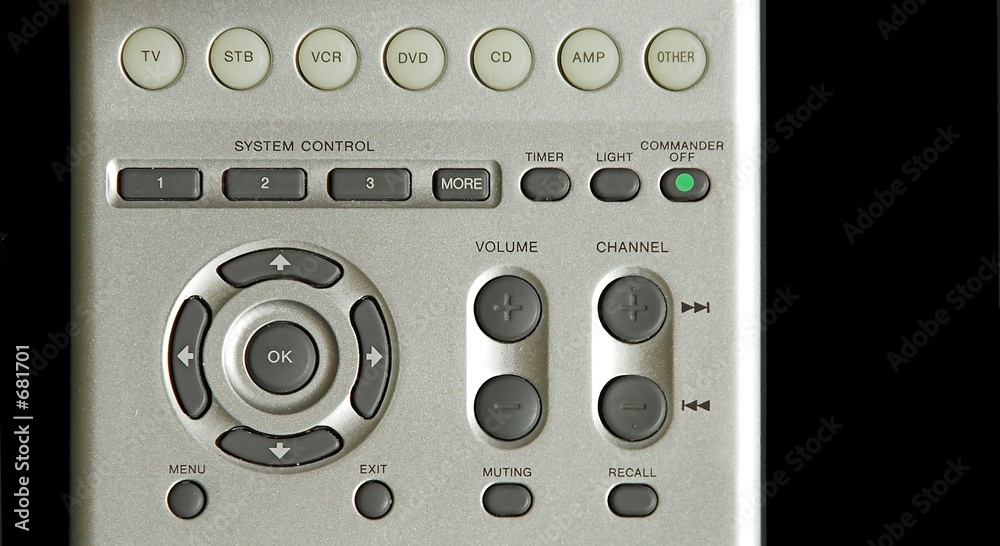 tv remote control panel