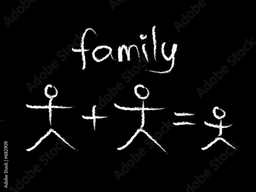 family chalkboard