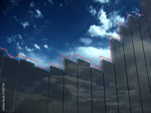 3d graph ii