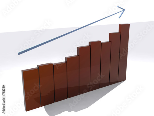 3d graph