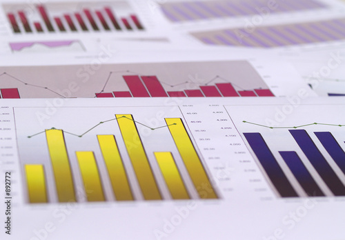 financial charts