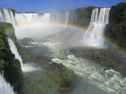 iguassu rainbow