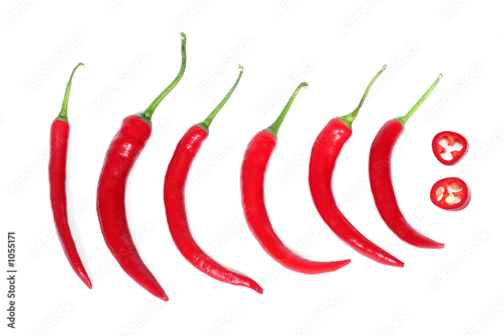 red hot chilli-peppers red hot chilli-peppers