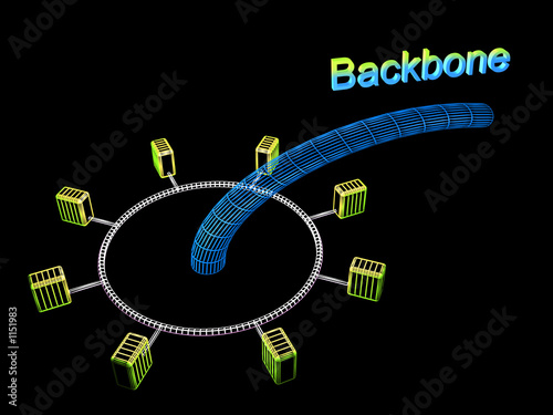 internet network link