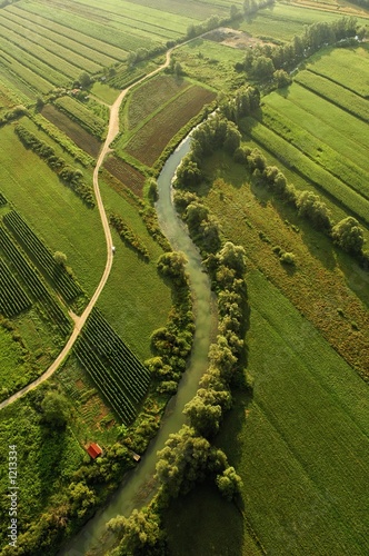 birds eye view from a hot air balloon of a river