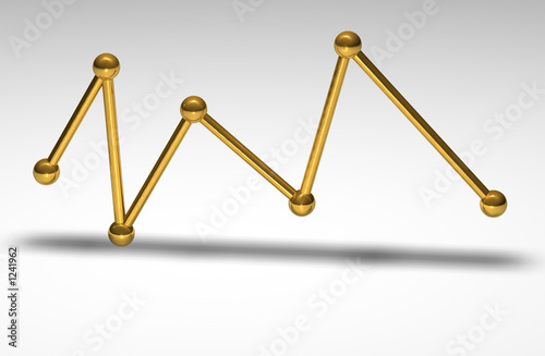 golden wavelength
