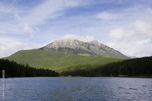 panorama of the charming alces lake