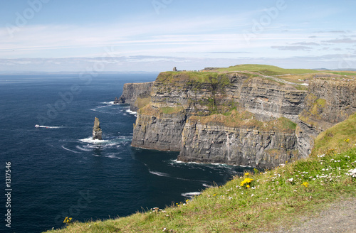 cliffs of moher
