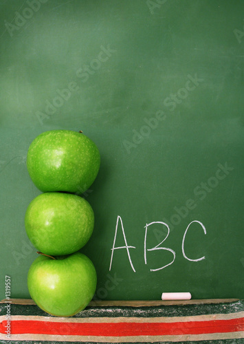 chaulkboard