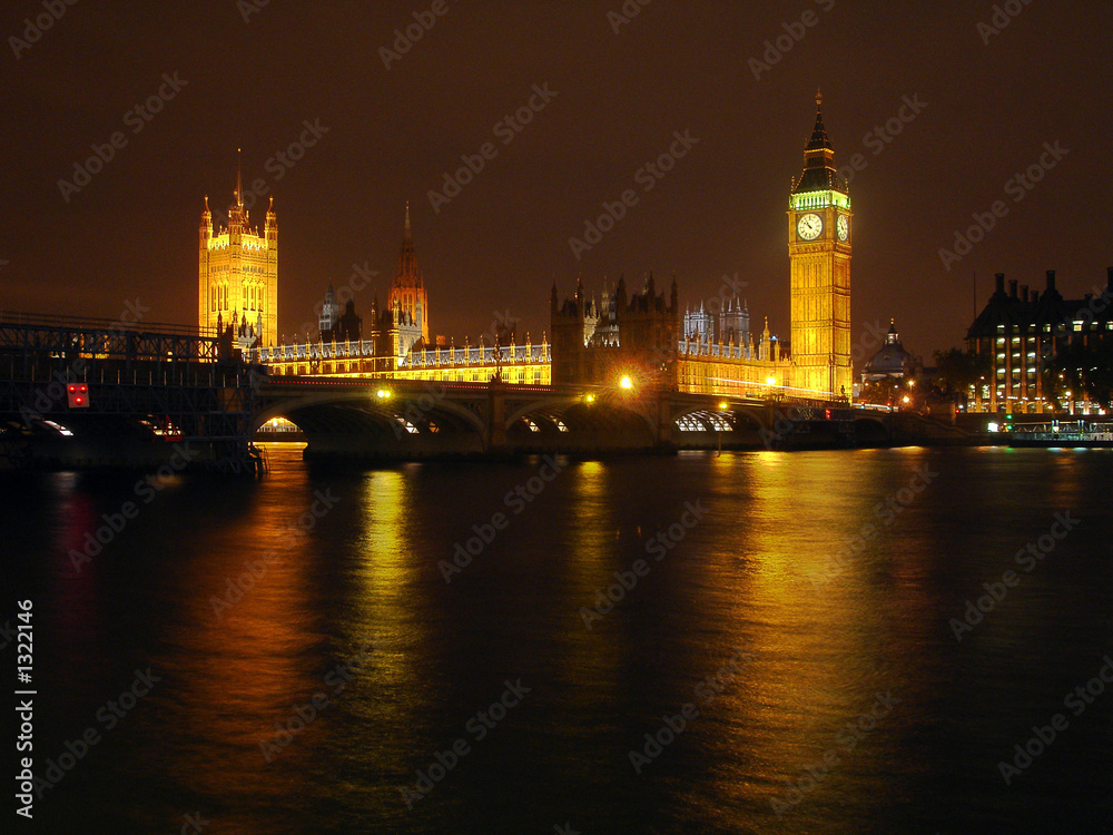 big ben and the houses of parliament