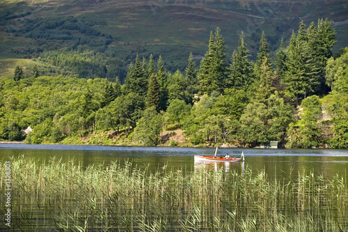 loch ard