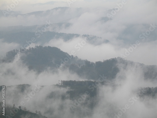 peaks