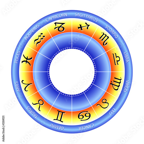 zodiac wheel - 1