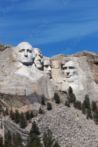 rushmore beta
