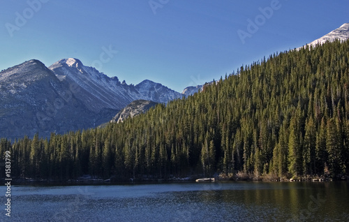 bear lake & long's peak