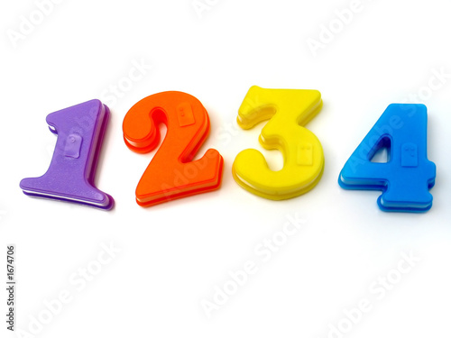 counting