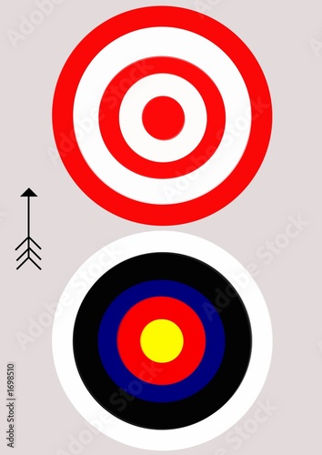 dartboard - bullseye photo