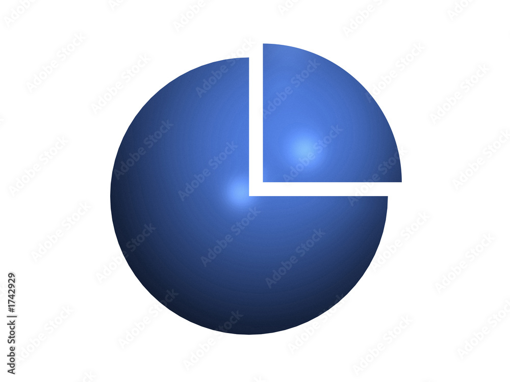 pie chart 75%+25% pie chart 75%+25%