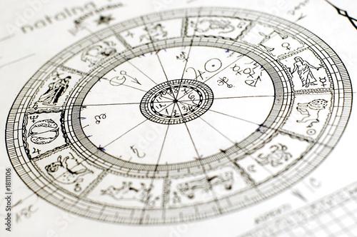 Papier peint La roue du zodiaque