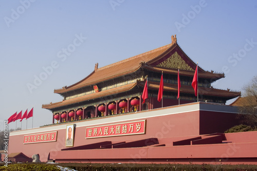 beijing tiananmen gate