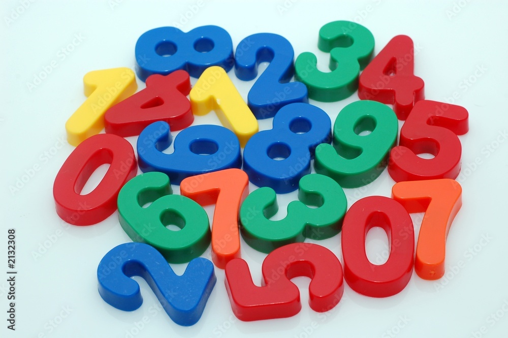 numeric charakter numeric charakter