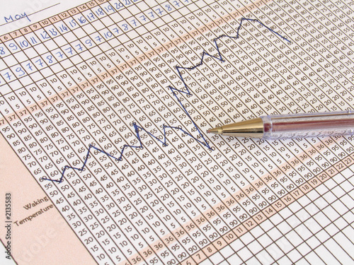 fertility chart