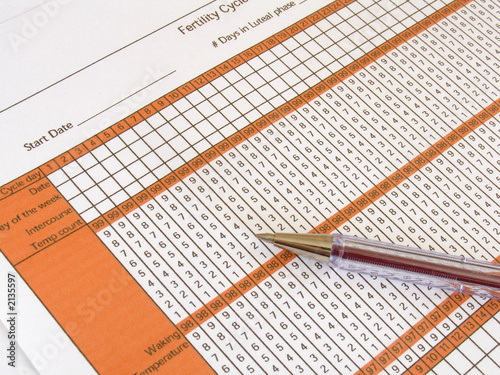 fertility chart