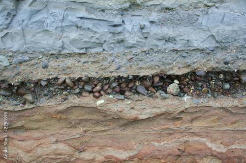 geology layers