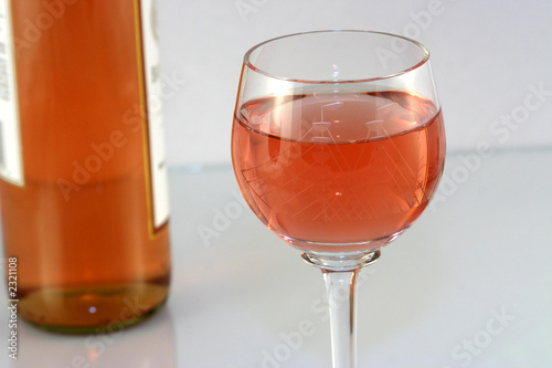 Принти на полотні glass of wine