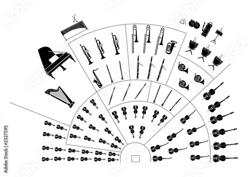 Foto symphony orchestra
