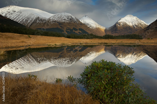 lochan urr