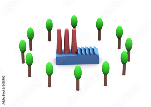 energy and environment
