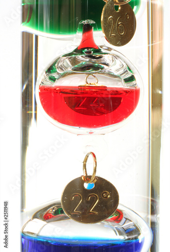 galileo thermometer