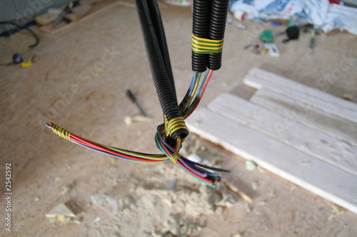 cables