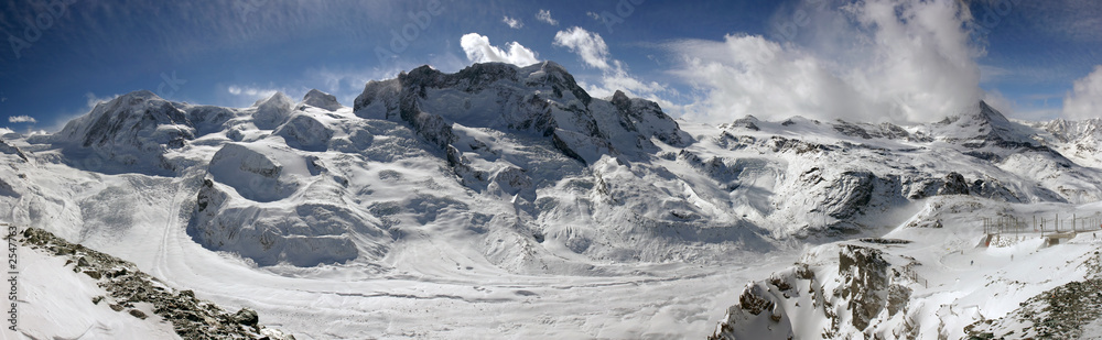 swiss alpine panorama
