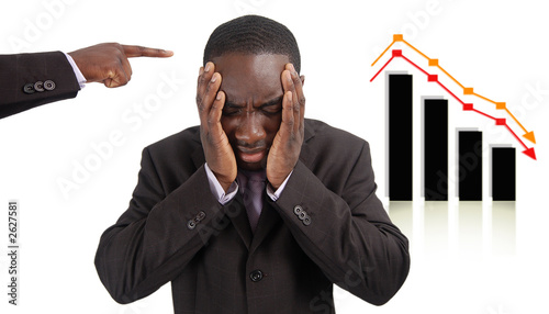 wrong investment