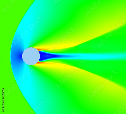 high mach number flow over cylinder. mach number.