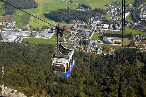 cable car to untersberg mount