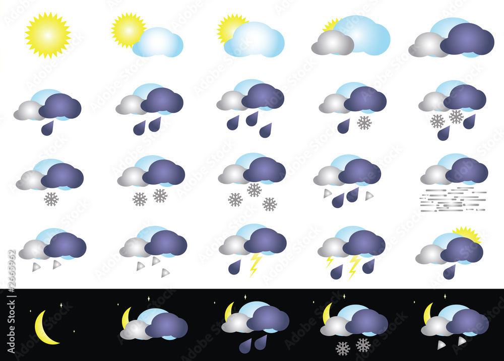 Obraz premium weather